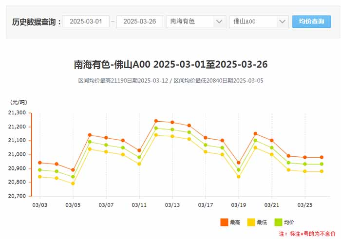 鋁型材定制開(kāi)模